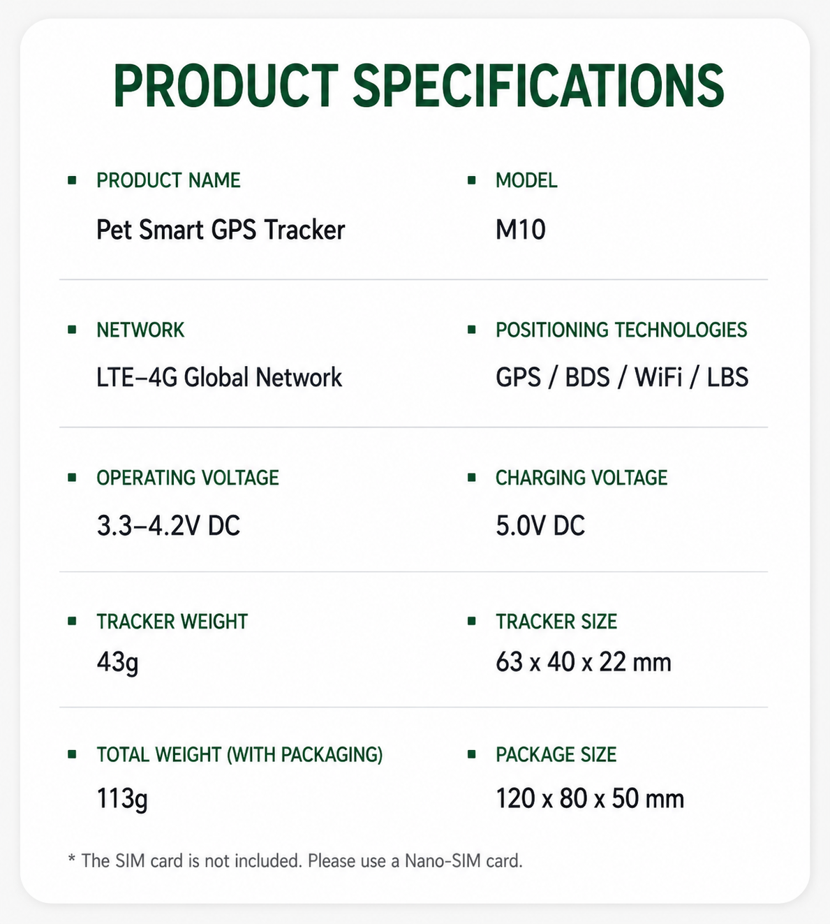 Dreamee™ Smart 4G GPS Pet Tracker for Dogs & Cats | Real-Time Location Tracking & Escape Alerts
