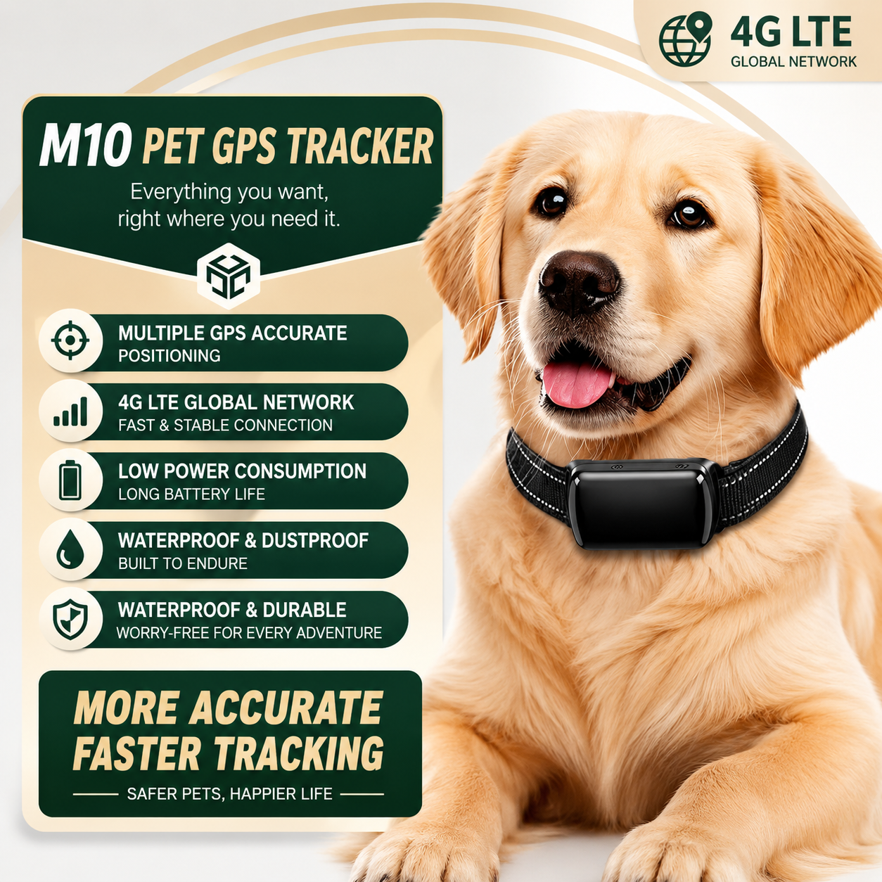 Dreamee™ Smart 4G GPS Pet Tracker for Dogs & Cats | Real-Time Location Tracking & Escape Alerts
