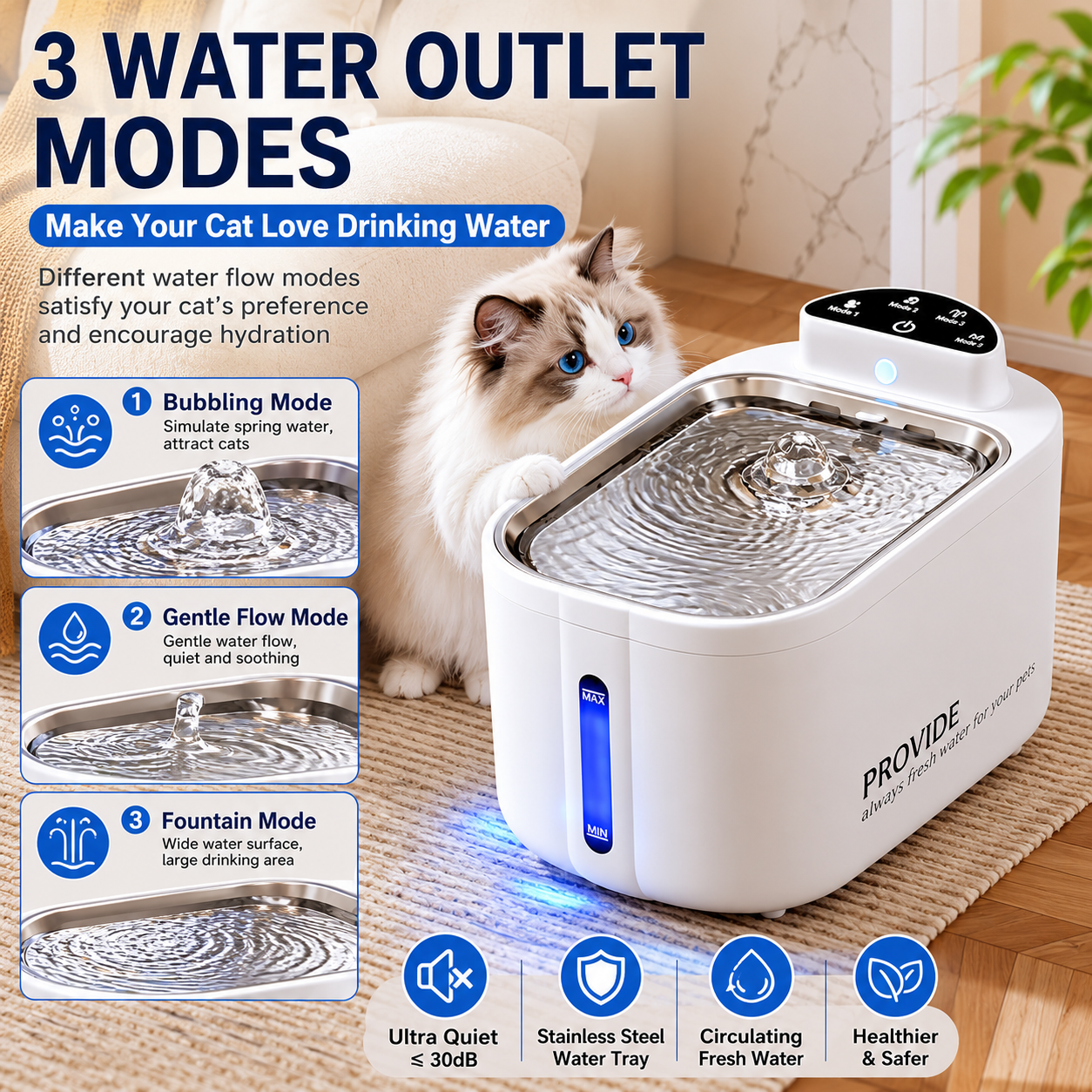 4L Smart Heated Cat Water Fountain with UV Sterilization & 3 Water Modes