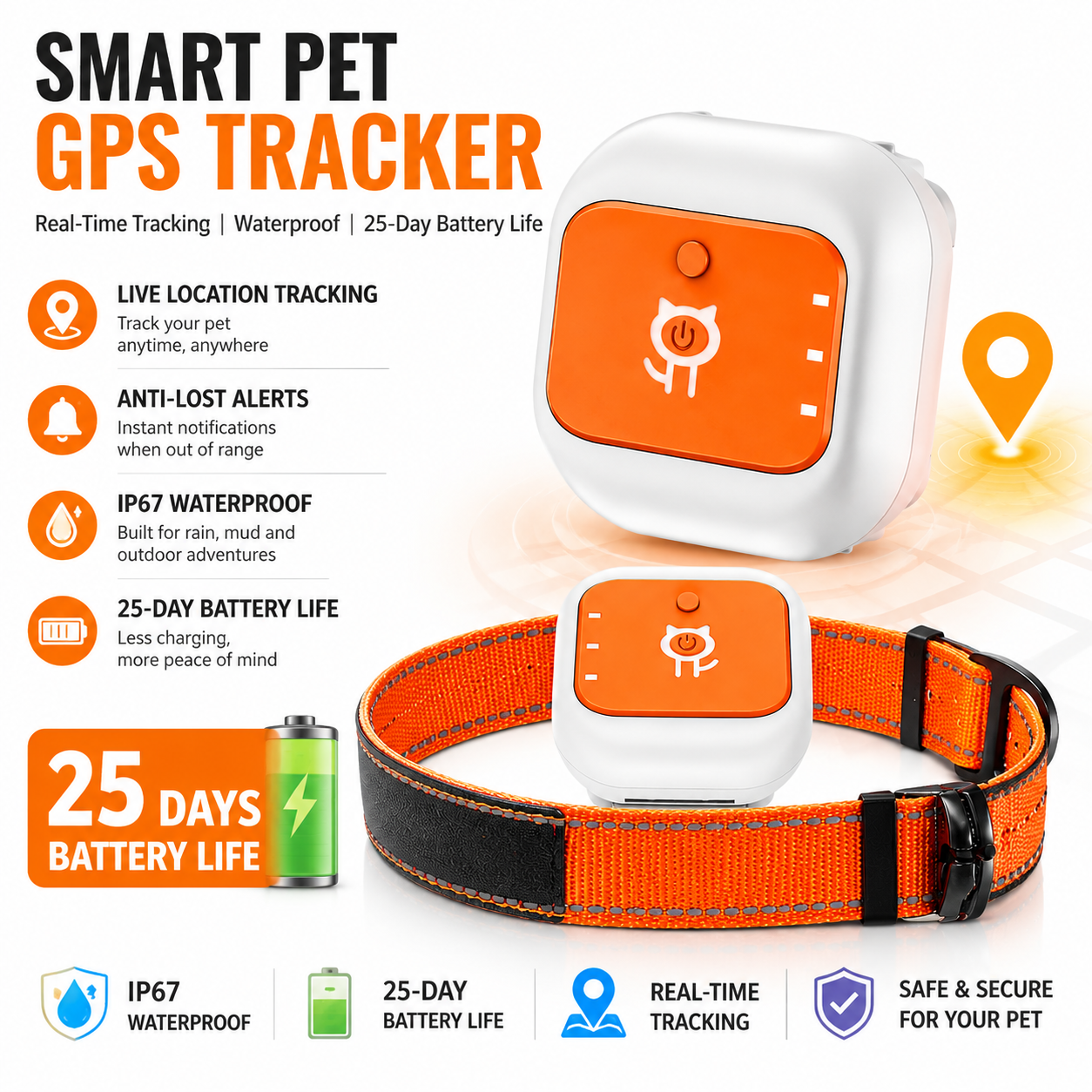 4G GPS Pet Tracker Collar – Real-Time Tracking for Dogs & Cats with Geo-Fence Alerts